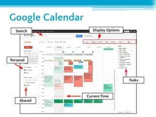 Introduction to Google Productivity Tools for Office and Personal Use | PDF