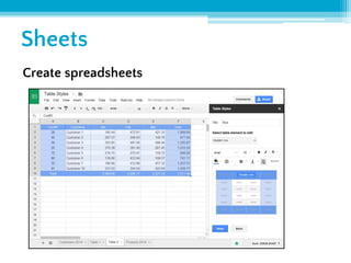 Introduction to Google Productivity Tools for Office and Personal Use | PDF