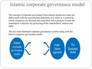 Islamic corporate governance model
The concept of corporate governance from Islamic perspective does not
differ much with the conventional definition, as it refers to a system by
which companies are directed and controlled with a purpose to meet the
corporation’s objective by protecting all the stakeholders’ interest and
right.
The two main dominant corporate governance systems along with the
Islamic corporate governance model.
 