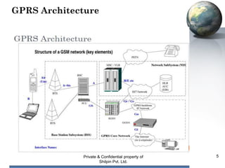 Gprs Notes Introduction to GPRS | PDF