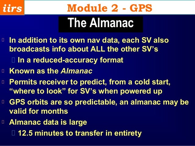 Gps The Almanac Gps The Almanac