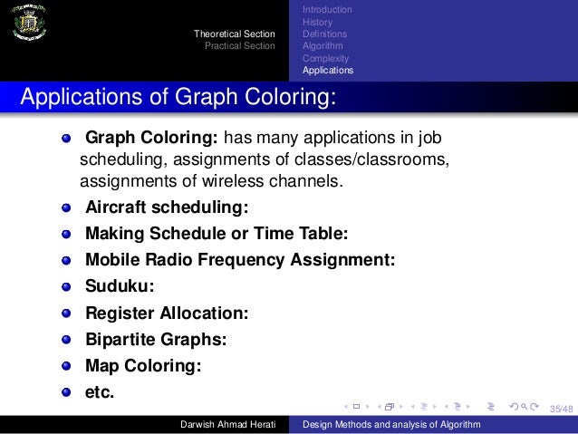 mobile radio frequency assignment graph coloring