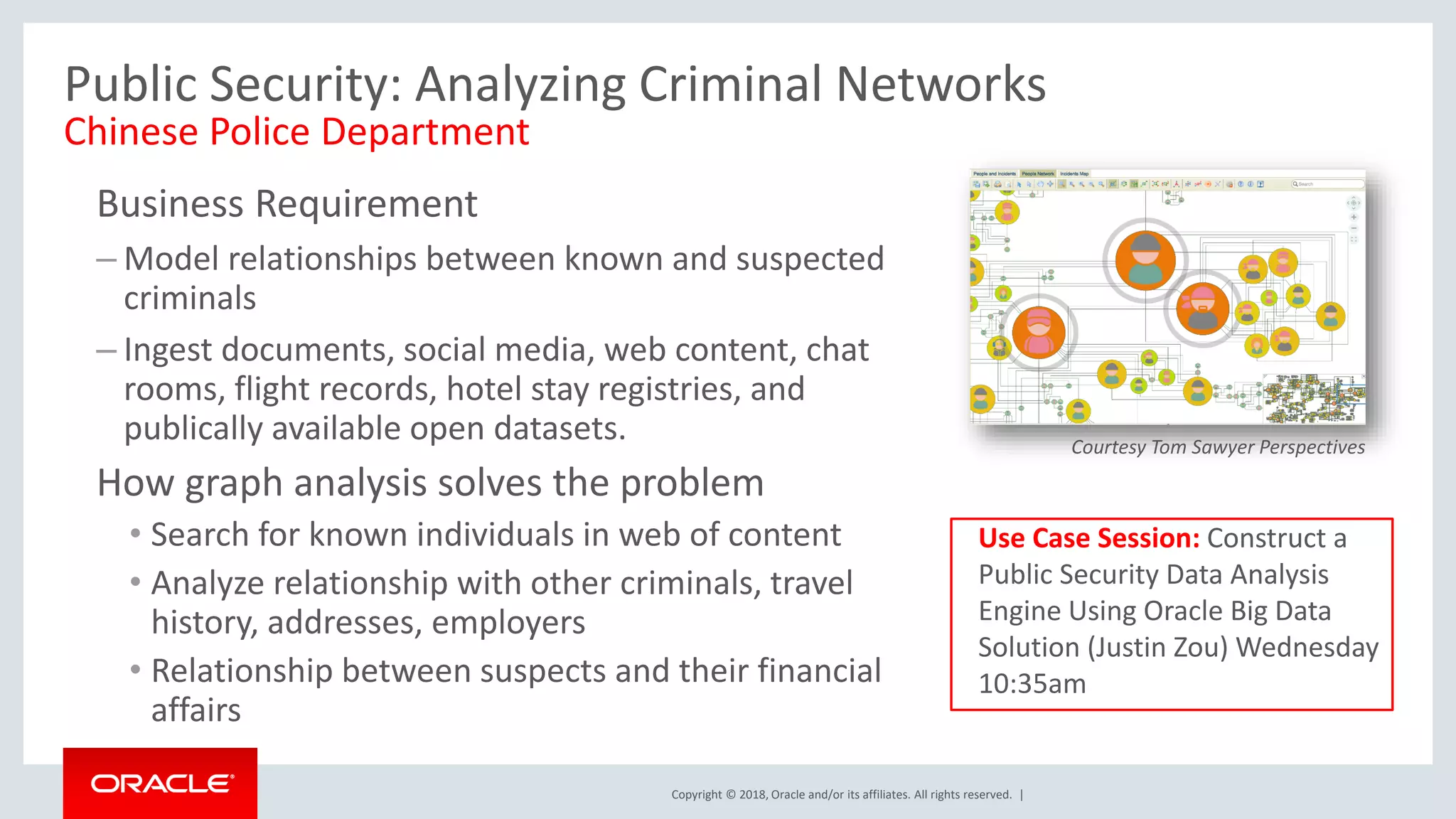 Copyright © 2018, Oracle and/or its affiliates. All rights reserved. | Public Security: Analyzing Criminal Networks Chinese Police Department Business Requirement – Model relationships between known and suspected criminals – Ingest documents, social media, web content, chat rooms, flight records, hotel stay registries, and publically available open datasets. How graph analysis solves the problem • Search for known individuals in web of content • Analyze relationship with other criminals, travel history, addresses, employers • Relationship between suspects and their financial affairs Courtesy Tom Sawyer Perspectives Use Case Session: Construct a Public Security Data Analysis Engine Using Oracle Big Data Solution (Justin Zou) Wednesday 10:35am 