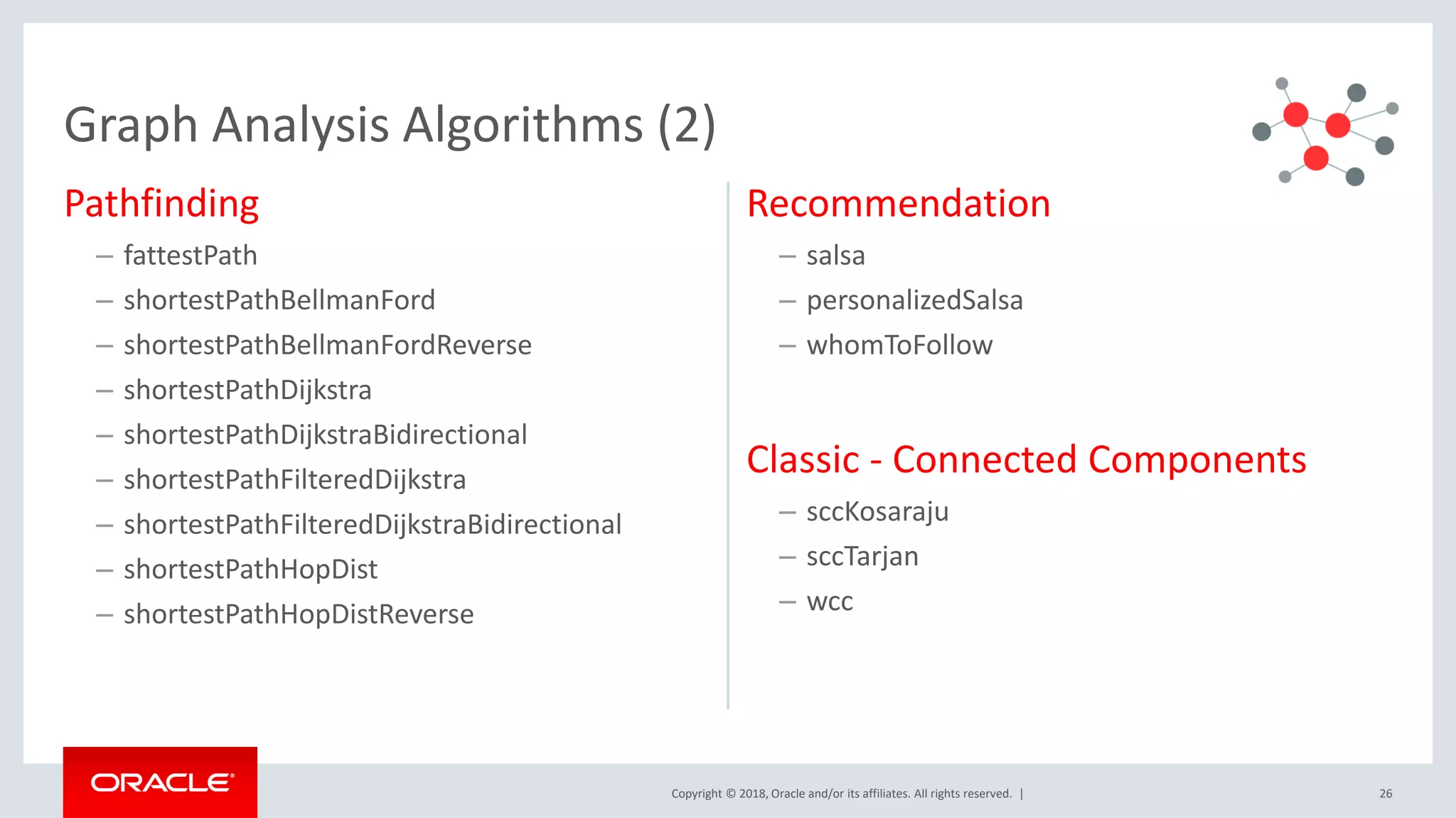 Copyright © 2018, Oracle and/or its affiliates. All rights reserved. | Pathfinding – fattestPath – shortestPathBellmanFord – shortestPathBellmanFordReverse – shortestPathDijkstra – shortestPathDijkstraBidirectional – shortestPathFilteredDijkstra – shortestPathFilteredDijkstraBidirectional – shortestPathHopDist – shortestPathHopDistReverse Recommendation – salsa – personalizedSalsa – whomToFollow Classic - Connected Components – sccKosaraju – sccTarjan – wcc 26 Graph Analysis Algorithms (2) 