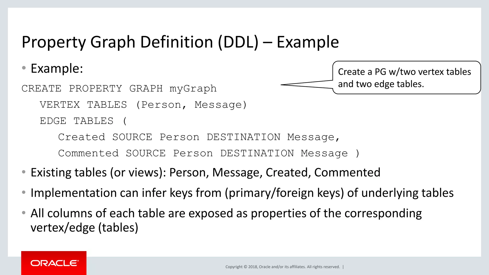 Copyright © 2018, Oracle and/or its affiliates. All rights reserved. | Property Graph Definition (DDL) – Example • Example: CREATE PROPERTY GRAPH myGraph VERTEX TABLES (Person, Message) EDGE TABLES ( Created SOURCE Person DESTINATION Message, Commented SOURCE Person DESTINATION Message ) • Existing tables (or views): Person, Message, Created, Commented • Implementation can infer keys from (primary/foreign keys) of underlying tables • All columns of each table are exposed as properties of the corresponding vertex/edge (tables) Create a PG w/two vertex tables and two edge tables. 
