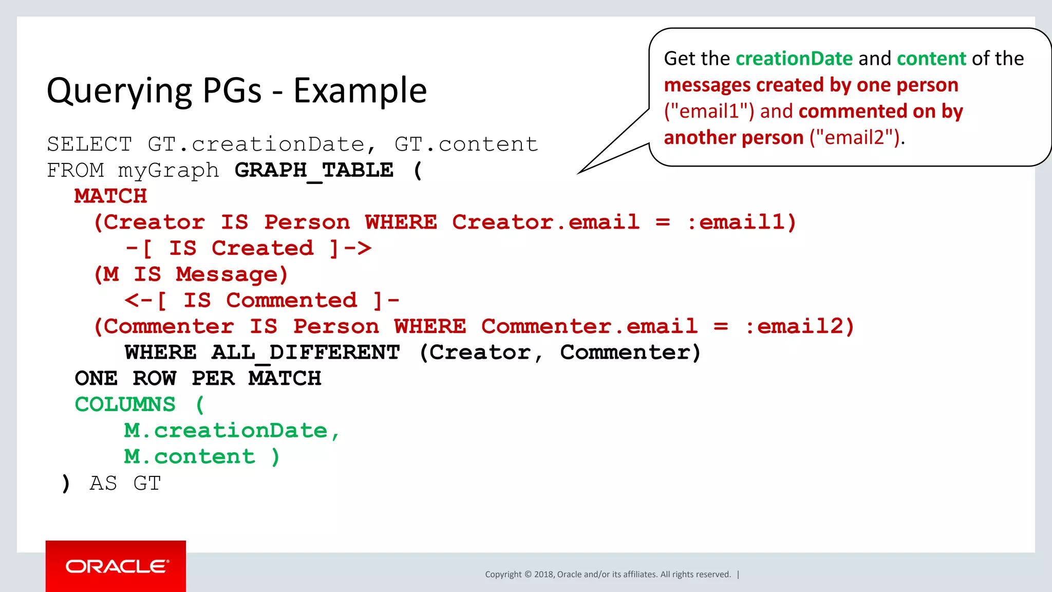 Copyright © 2018, Oracle and/or its affiliates. All rights reserved. | Querying PGs - Example SELECT GT.creationDate, GT.content FROM myGraph GRAPH_TABLE ( MATCH (Creator IS Person WHERE Creator.email = :email1) -[ IS Created ]-> (M IS Message) <-[ IS Commented ]- (Commenter IS Person WHERE Commenter.email = :email2) WHERE ALL_DIFFERENT (Creator, Commenter) ONE ROW PER MATCH COLUMNS ( M.creationDate, M.content ) ) AS GT Get the creationDate and content of the messages created by one person ("email1") and commented on by another person ("email2"). 