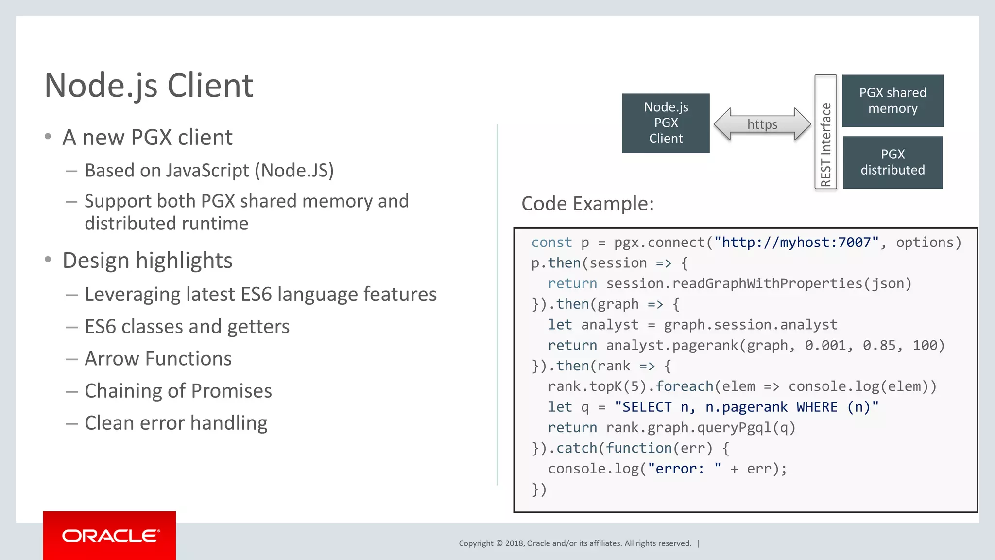 Copyright © 2018, Oracle and/or its affiliates. All rights reserved. | • A new PGX client – Based on JavaScript (Node.JS) – Support both PGX shared memory and distributed runtime • Design highlights – Leveraging latest ES6 language features – ES6 classes and getters – Arrow Functions – Chaining of Promises – Clean error handling Node.js Client PGX shared memoryNode.js PGX Client https RESTInterface PGX distributed const p = pgx.connect("http://myhost:7007", options) p.then(session => { return session.readGraphWithProperties(json) }).then(graph => { let analyst = graph.session.analyst return analyst.pagerank(graph, 0.001, 0.85, 100) }).then(rank => { rank.topK(5).foreach(elem => console.log(elem)) let q = "SELECT n, n.pagerank WHERE (n)" return rank.graph.queryPgql(q) }).catch(function(err) { console.log("error: " + err); }) Code Example: 
