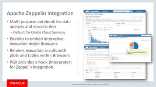Copyright © 2018, Oracle and/or its affiliates. All rights reserved. |
• Multi-purpose notebook for data
analysis and visualization
– Default for Oracle Cloud Services
• Enables to embed interactive
execution inside Browsers
• Renders execution results with
plots and tables within Browsers
• PGX provides a hook (interpreter)
for Zeppelin integration
27
Apache Zeppelin integration
 