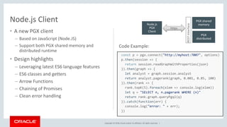 Copyright © 2018, Oracle and/or its affiliates. All rights reserved. |
• A new PGX client
– Based on JavaScript (Node.JS)
– Support both PGX shared memory and
distributed runtime
• Design highlights
– Leveraging latest ES6 language features
– ES6 classes and getters
– Arrow Functions
– Chaining of Promises
– Clean error handling
Node.js Client PGX shared
memoryNode.js
PGX
Client
https
RESTInterface
PGX
distributed
const p = pgx.connect("http://myhost:7007", options)
p.then(session => {
return session.readGraphWithProperties(json)
}).then(graph => {
let analyst = graph.session.analyst
return analyst.pagerank(graph, 0.001, 0.85, 100)
}).then(rank => {
rank.topK(5).foreach(elem => console.log(elem))
let q = "SELECT n, n.pagerank WHERE (n)"
return rank.graph.queryPgql(q)
}).catch(function(err) {
console.log("error: " + err);
})
Code Example:
 