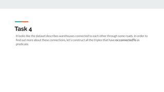 Task 4
It looks like the dataset describes warehouses connected to each other through some roads. In order to
ﬁnd out more about these connections, let’s construct all the triples that have ex:connectedTo as
predicate.
 