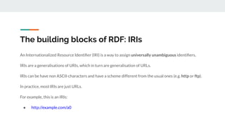 An Internationalized Resource Identiﬁer (IRI) is a way to assign universally unambiguous identiﬁers.
IRIs are a generalisa...