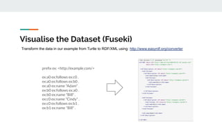 Visualise the Dataset (Fuseki)
Transform the data in our example from Turtle to RDF/XML using: http://www.easyrdf.org/conv...