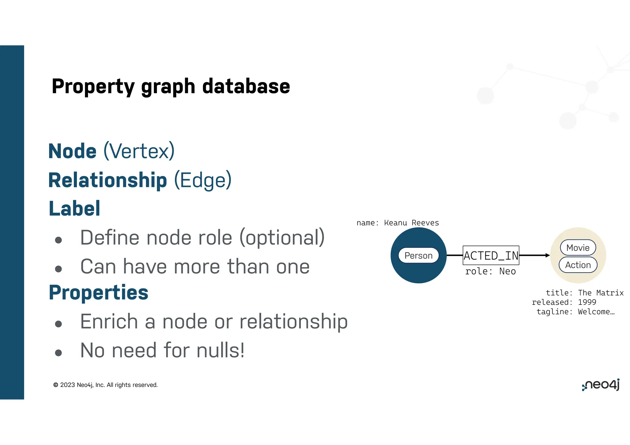 © 2023 Neo4j, Inc. All rights reserved.
Property graph database
Node (Vertex)
Relationship (Edge)
Label
● Define node role (optional)
● Can have more than one
Properties
● Enrich a node or relationship
● No need for nulls!
name: Keanu Reeves
title: The Matrix
released: 1999
tagline: Welcome…
role: Neo
Person
Action
Movie
ACTED_IN
 