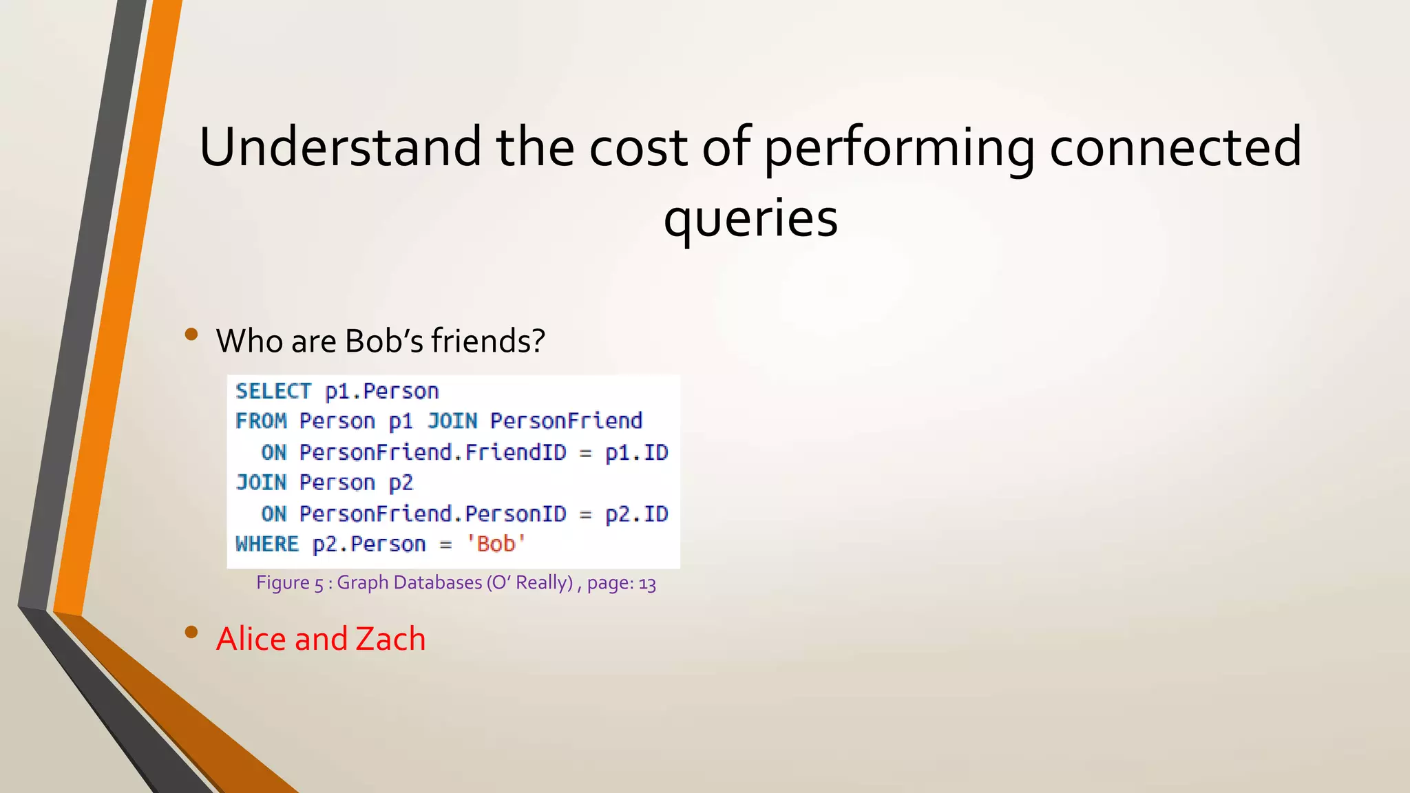 Understand the cost of performing connected 
queries 
• Who are Bob’s friends? 
Figure 5 : Graph Databases (O’ Really) , page: 13 
• Alice and Zach 
 