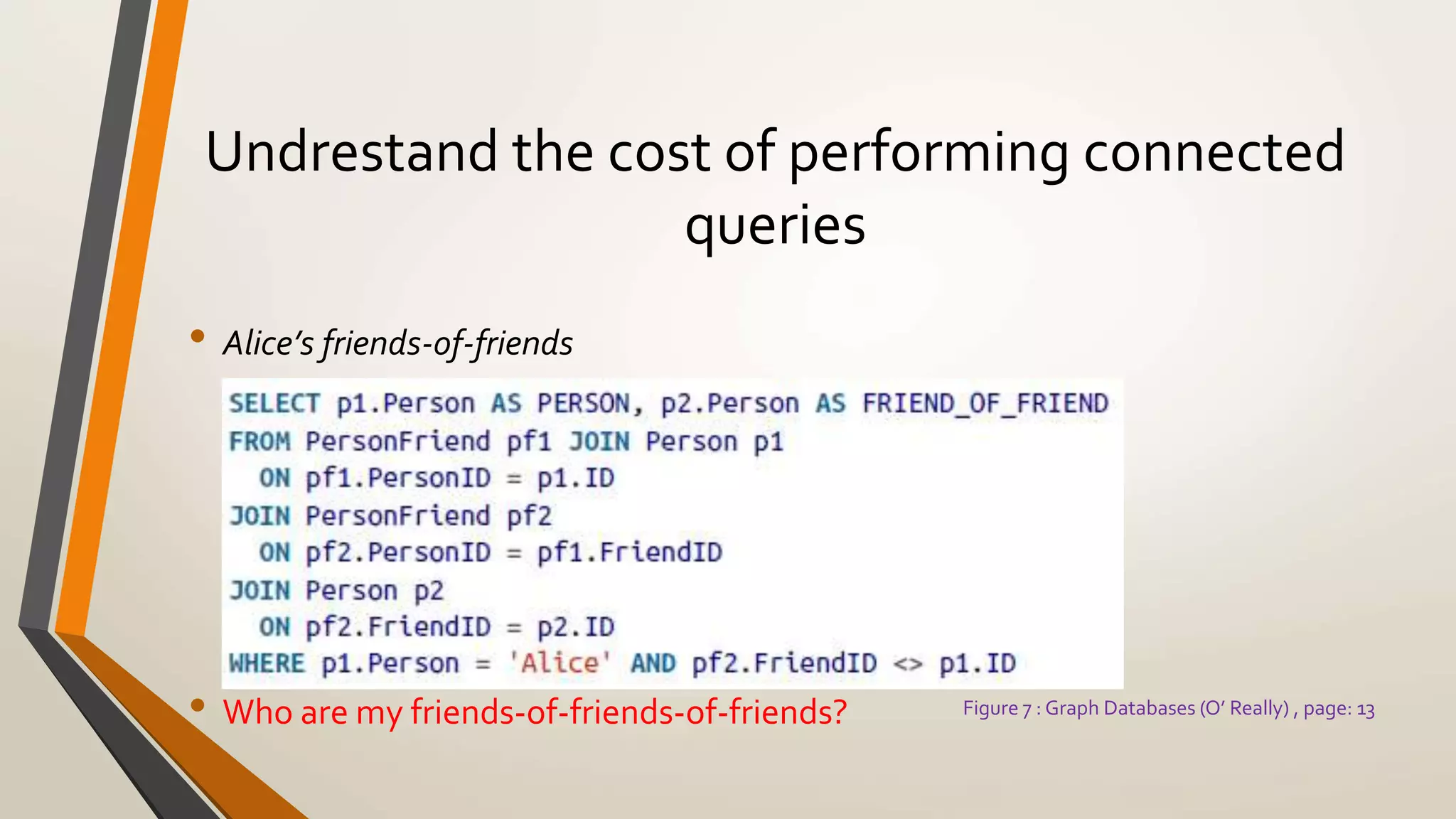 Undrestand the cost of performing connected 
queries 
• Alice’s friends-of-friends 
• Who are my friends-of-friends-of-friends? Figure 7 : Graph Databases (O’ Really) , page: 13 
 