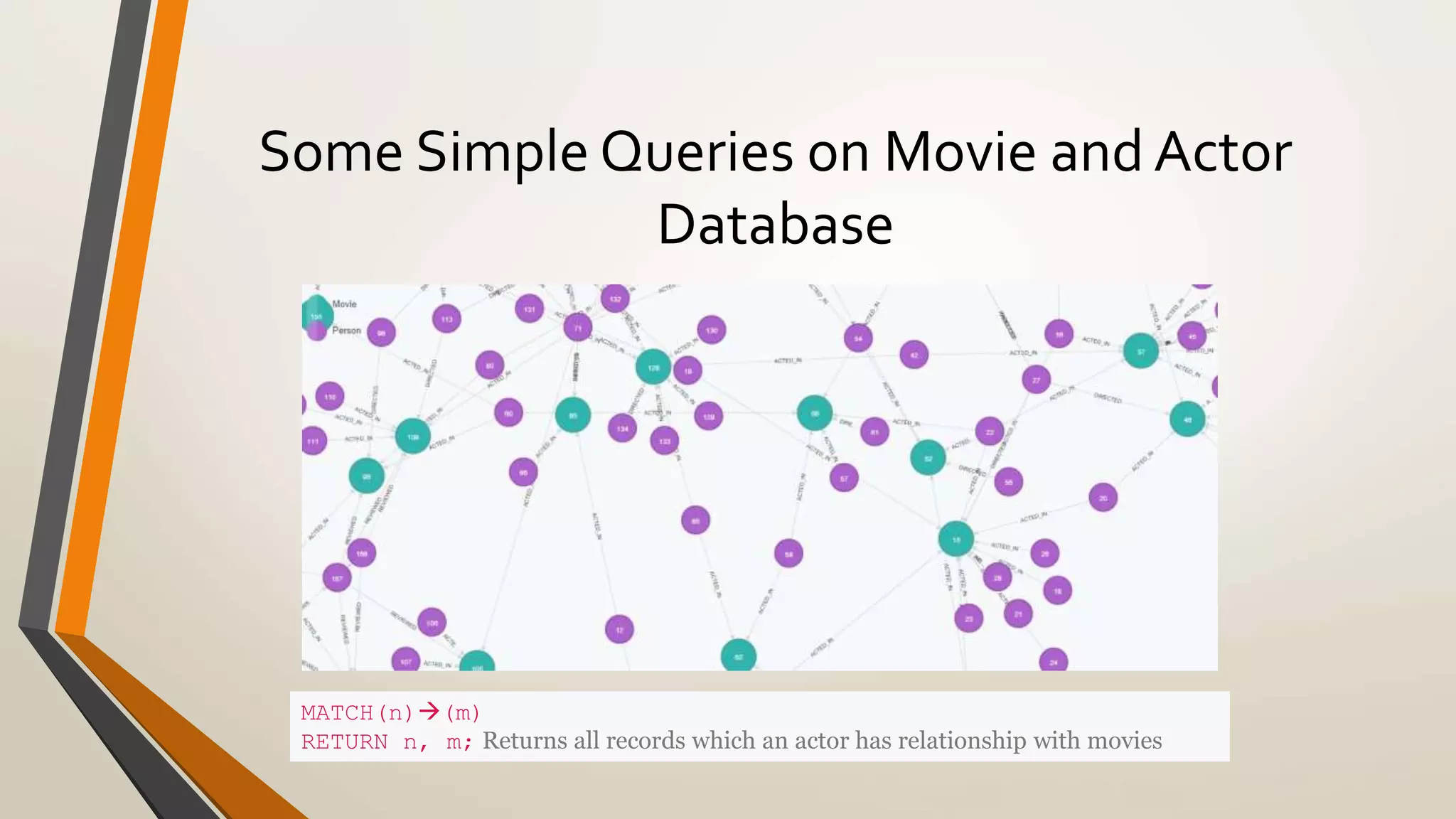 Some Simple Queries on Movie and Actor 
Database 
MATCH(n)(m) 
RETURN n, m; Returns all records which an actor has relationship with movies 
 