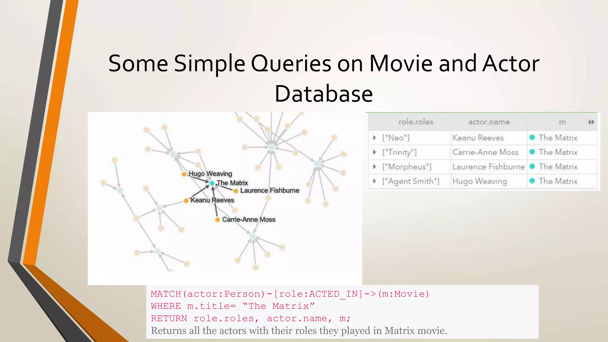 Some Simple Queries on Movie and Actor 
Database 
MATCH(actor:Person)-[role:ACTED_IN]->(m:Movie) 
WHERE m.title= “The Matrix” 
RETURN role.roles, actor.name, m; 
Returns all the actors with their roles they played in Matrix movie. 
 