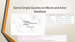 Introduction to graph databases in term of neo4j | PPTX