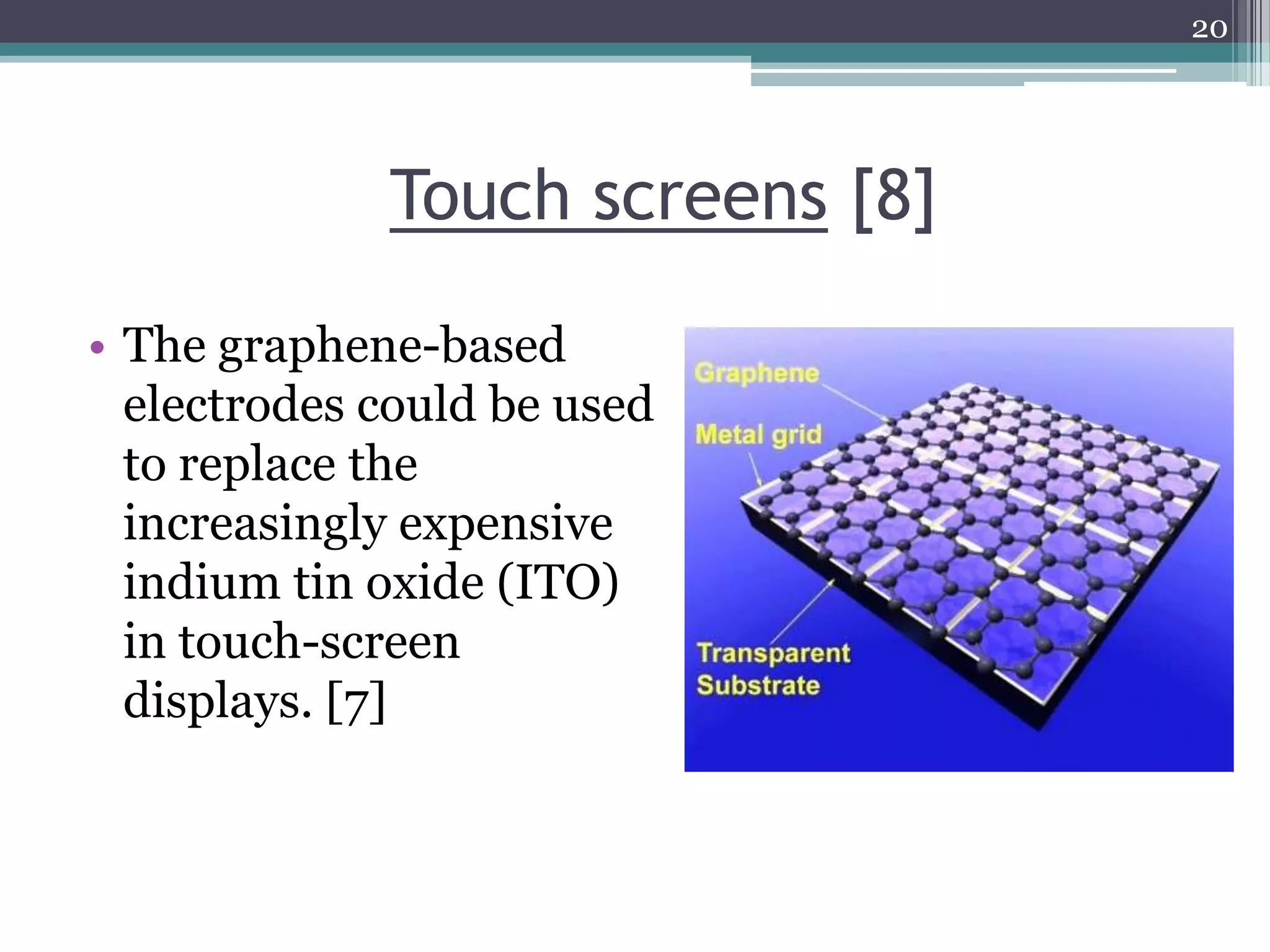 20




             Touch screens [8]

• The graphene-based
  electrodes could be used
  to replace the
  increasingly expensive
  indium tin oxide (ITO)
  in touch-screen
  displays. [7]
 