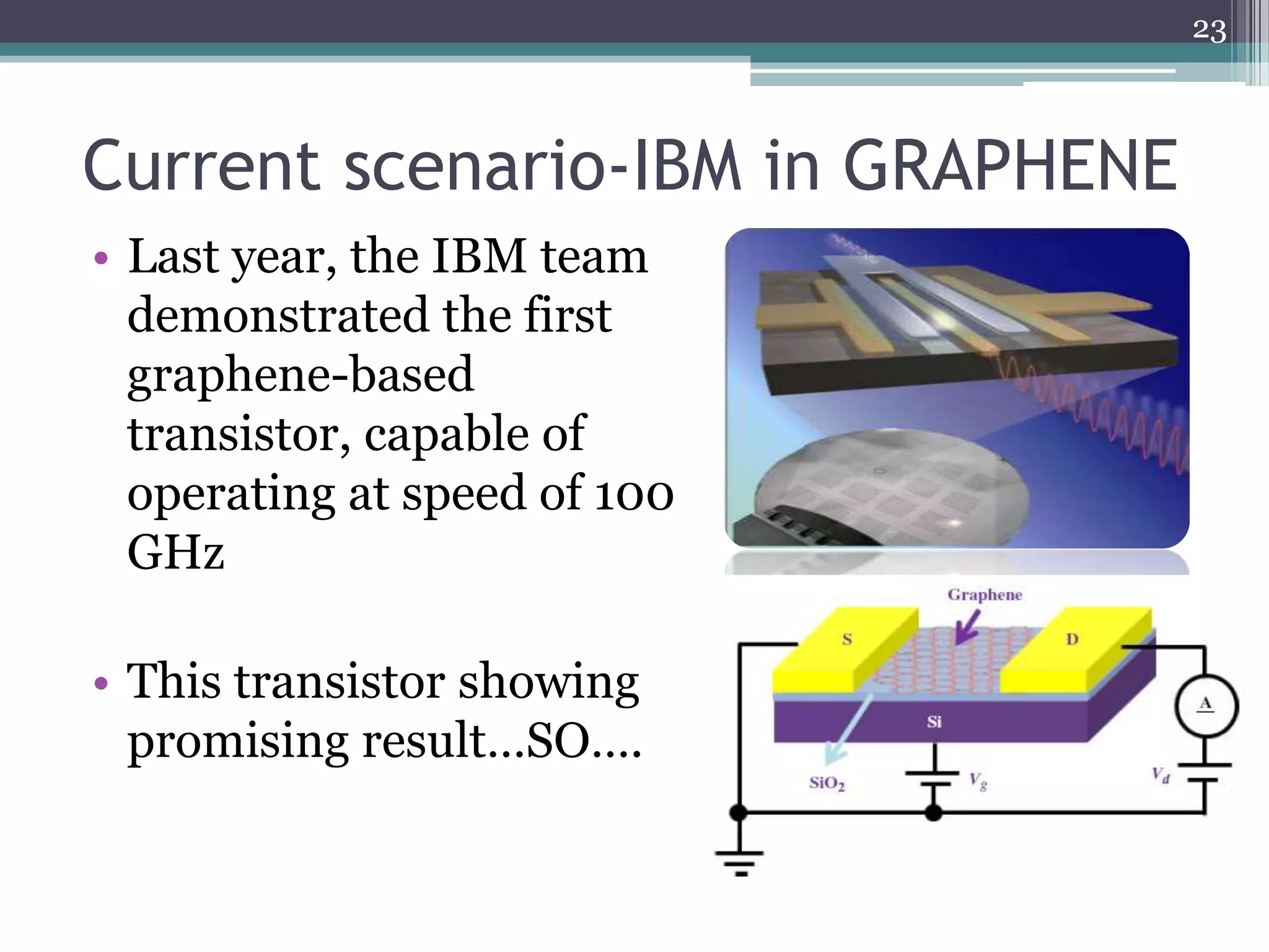 23



Current scenario-IBM in GRAPHENE
• Last year, the IBM team
  demonstrated the first
  graphene-based
  transistor, capable of
  operating at speed of 100
  GHz

• This transistor showing
  promising result…SO….
 