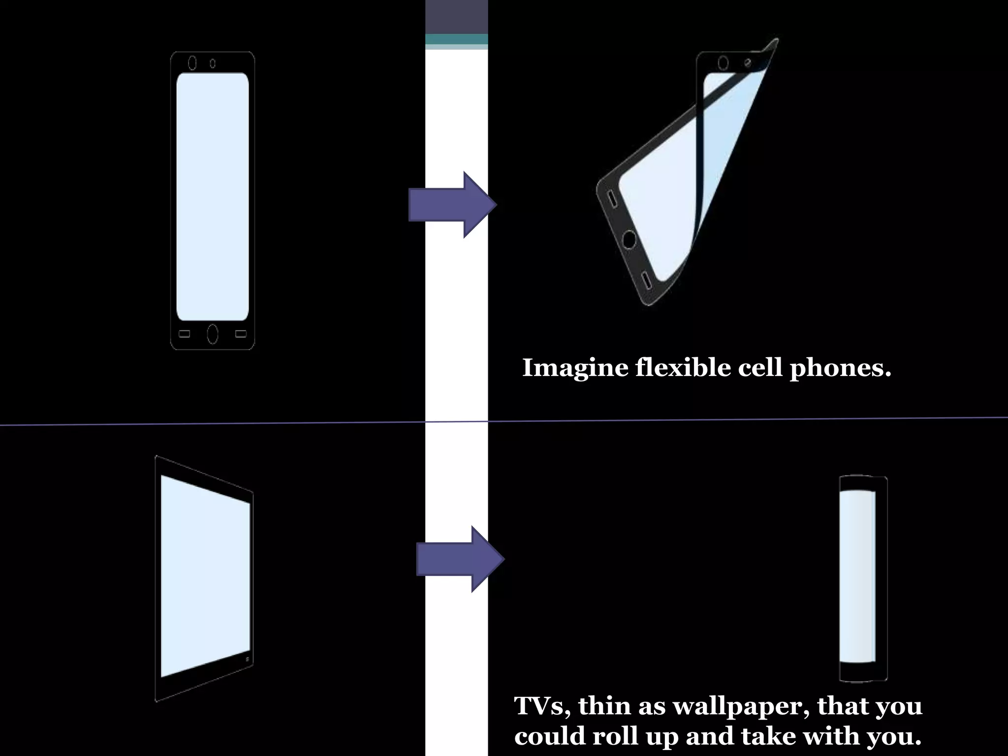 26




Imagine flexible cell phones.




TVs, thin as wallpaper, that you
could roll up and take with you.
 
