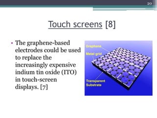 20




             Touch screens [8]

• The graphene-based
  electrodes could be used
  to replace the
  increasingly expensive
  indium tin oxide (ITO)
  in touch-screen
  displays. [7]
 