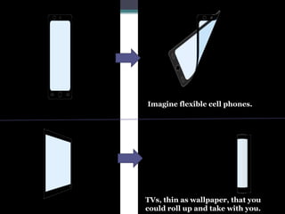 26




Imagine flexible cell phones.




TVs, thin as wallpaper, that you
could roll up and take with you.
 