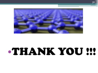 36




•THANK YOU !!!
 