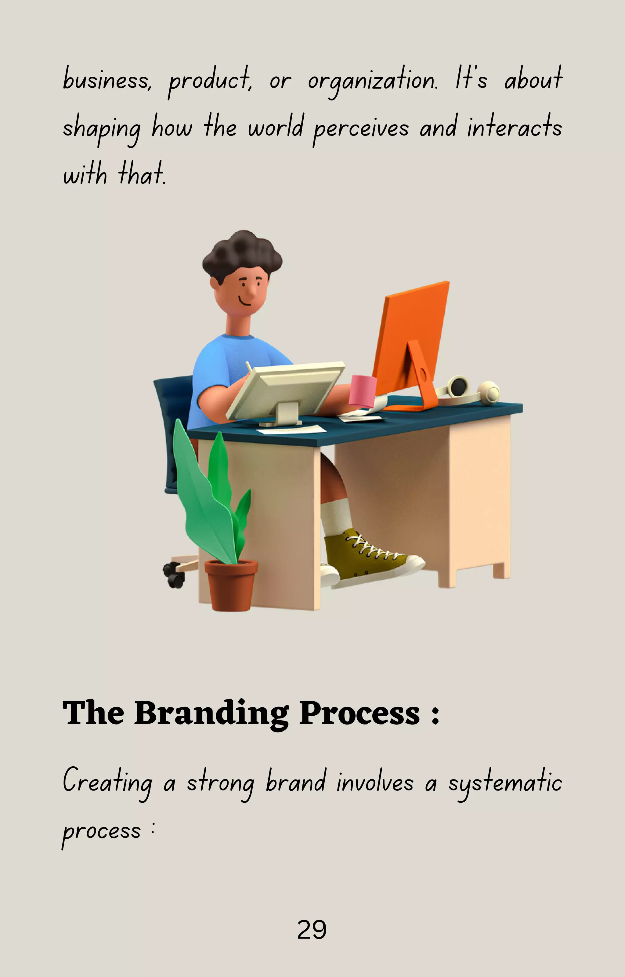 business, product, or organization. It's about
shaping how the world perceives and interacts
with that.
Creating a strong brand involves a systematic
process :
The Branding Process :
29
 