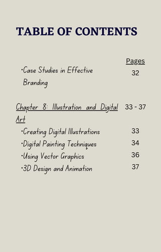 Introduction to Graphic Designing.pdf
