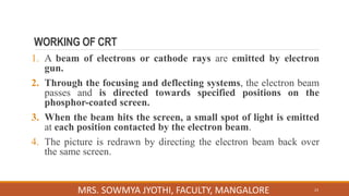 WORKING OF CRT
1. A beam of electrons or cathode rays are emitted by electron
gun.
2. Through the focusing and deflecting systems, the electron beam
passes and is directed towards specified positions on the
phosphor-coated screen.
3. When the beam hits the screen, a small spot of light is emitted
at each position contacted by the electron beam.
4. The picture is redrawn by directing the electron beam back over
the same screen.
MRS. SOWMYA JYOTHI, FACULTY, MANGALORE 23
 