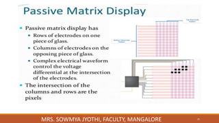 MRS. SOWMYA JYOTHI, FACULTY, MANGALORE 25
 