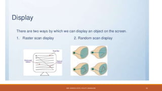 31
MRS. SOWMYA JYOTHI, FACULTY, MANGALORE
 