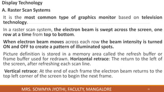 Display Technology
A. Raster Scan Systems
It is the most common type of graphics monitor based on television
technology.
In a raster scan system, the electron beam is swept across the screen, one
row at a time from top to bottom.
When electron beam moves across each row the beam intensity is turned
ON and OFF to create a pattern of illuminated spots.
Picture definition is stored in a memory area called the refresh buffer or
frame buffer used for redrawn. Horizontal retrace: The return to the left of
the screen, after refreshing each scan line.
Vertical retrace: At the end of each frame the electron beam returns to the
top left corner of the screen to begin the next frame.
32
MRS. SOWMYA JYOTHI, FACULTY, MANGALORE
 
