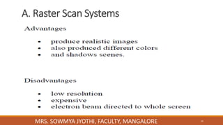A. Raster Scan Systems
35
MRS. SOWMYA JYOTHI, FACULTY, MANGALORE
 