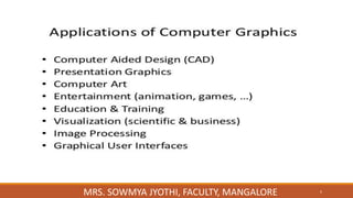 5
MRS. SOWMYA JYOTHI, FACULTY, MANGALORE
 