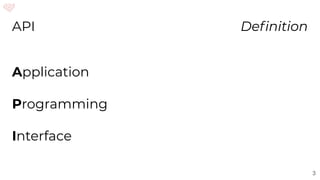 Application
Programming
Interface
API Deﬁnition
3
 
