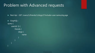 For internal use only
Problem with Advanced requests
 Rest Api - GET /users/1/friends/1/dogs/1?include=user.name,dog.age
 GraphQL :
query {
user(id: 1) {
friends {
dogs {
name
}
}
}
}
 