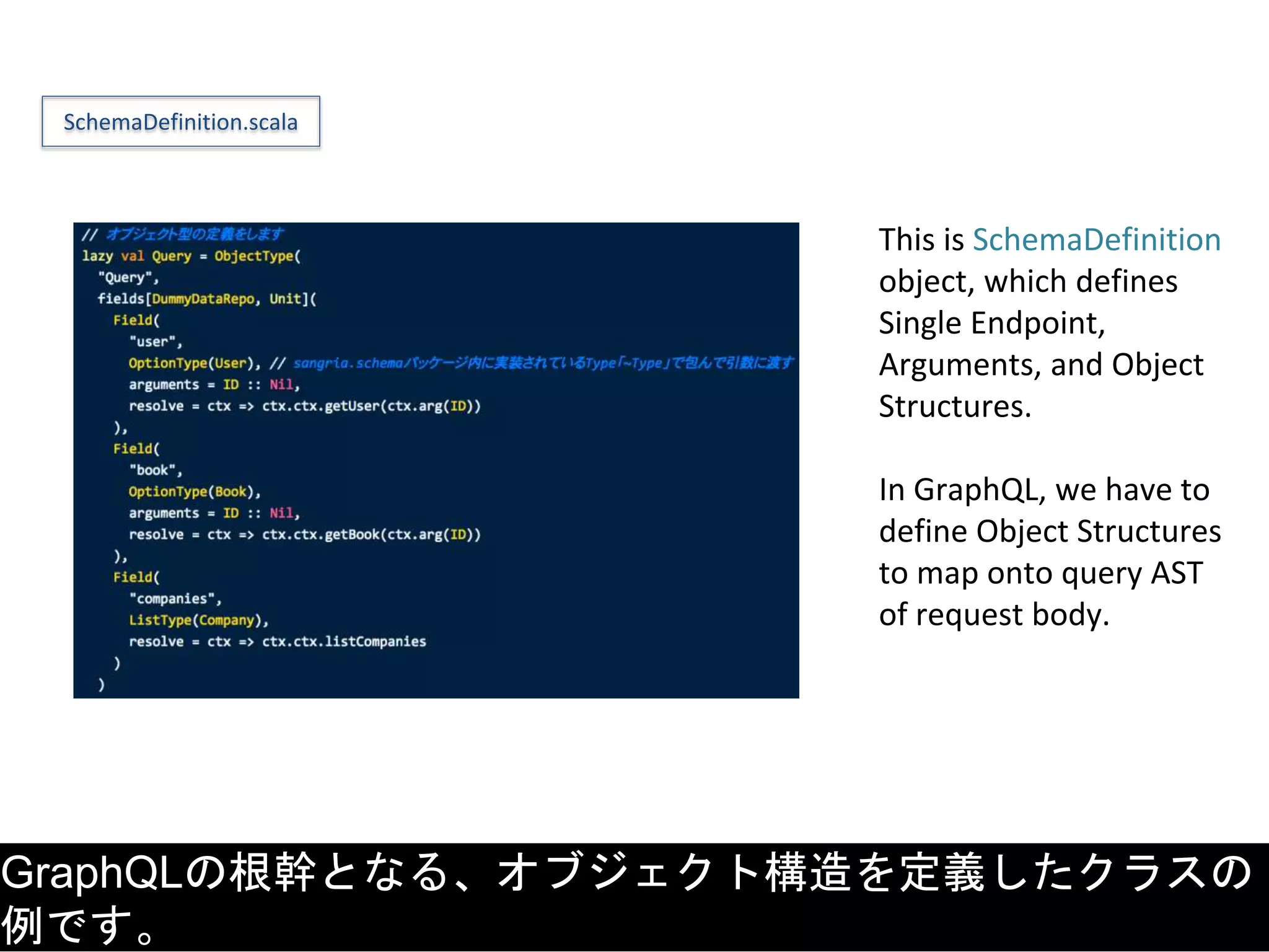 GraphQLの根幹となる、オブジェクト構造を定義したクラスの
例です。
This is SchemaDefinition
object, which defines
Single Endpoint,
Arguments, and Object
Structures.
In GraphQL, we have to
define Object Structures
to map onto query AST
of request body.
SchemaDefinition.scala
 