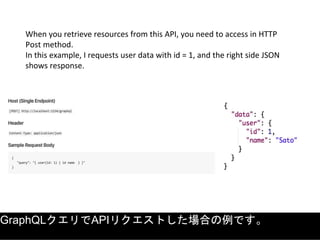 When you retrieve resources from this API, you need to access in HTTP
Post method.
In this example, I requests user data with id = 1, and the right side JSON
shows response.
GraphQLクエリでAPIリクエストした場合の例です。
 