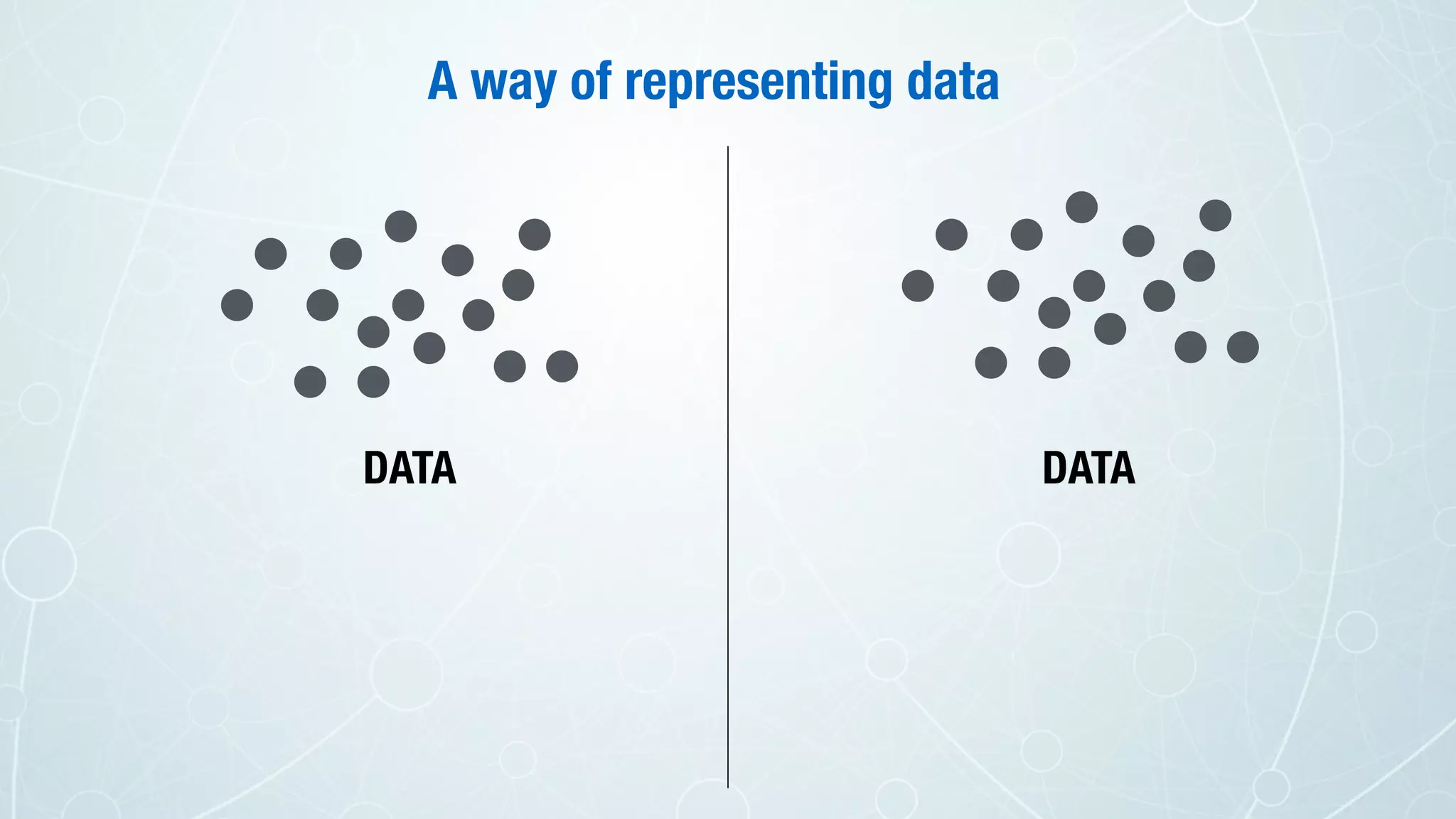 A way of representing data
DATA DATA
 