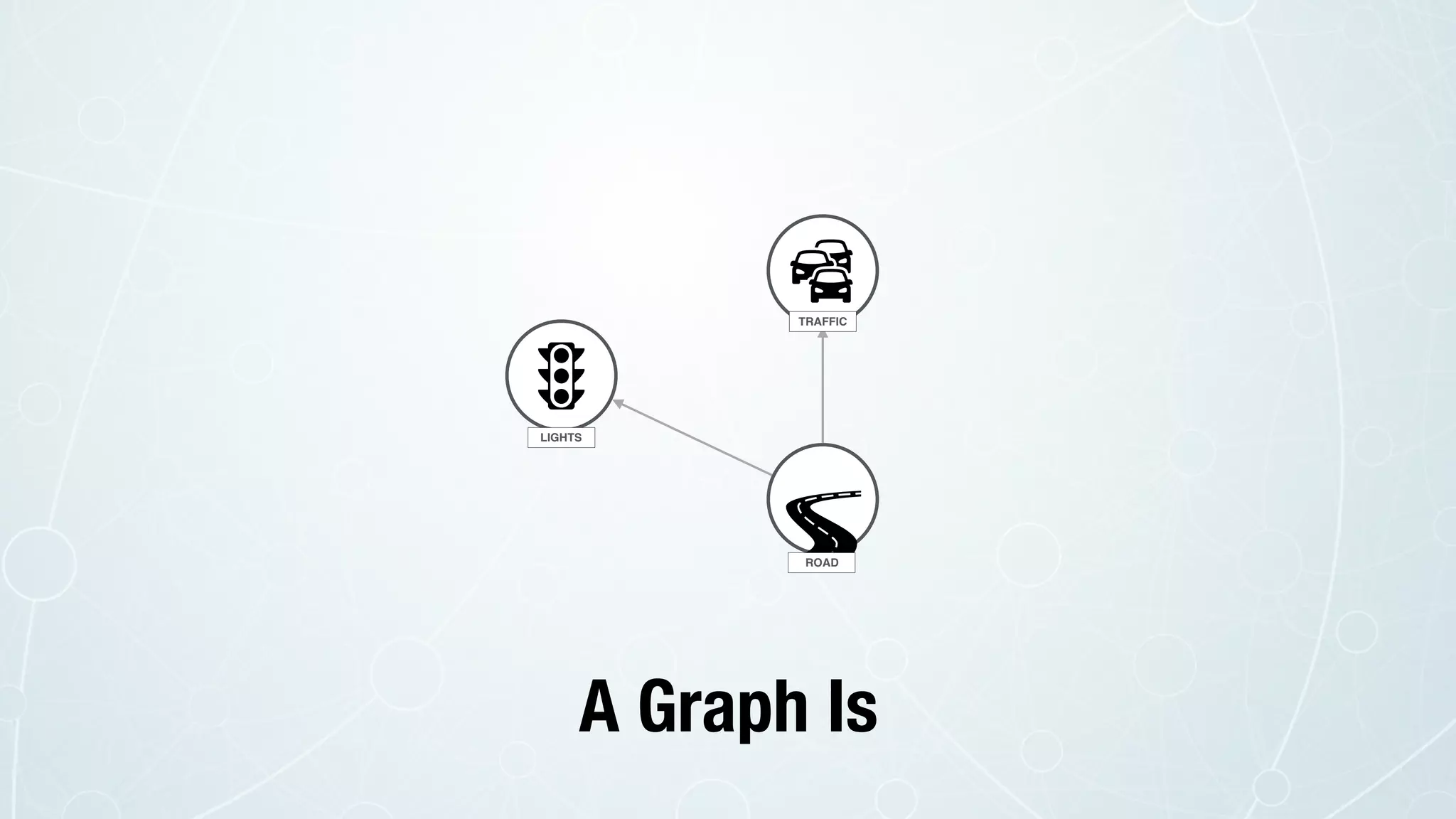 ROAD
TRAFFIC
LIGHTS
A Graph Is
 