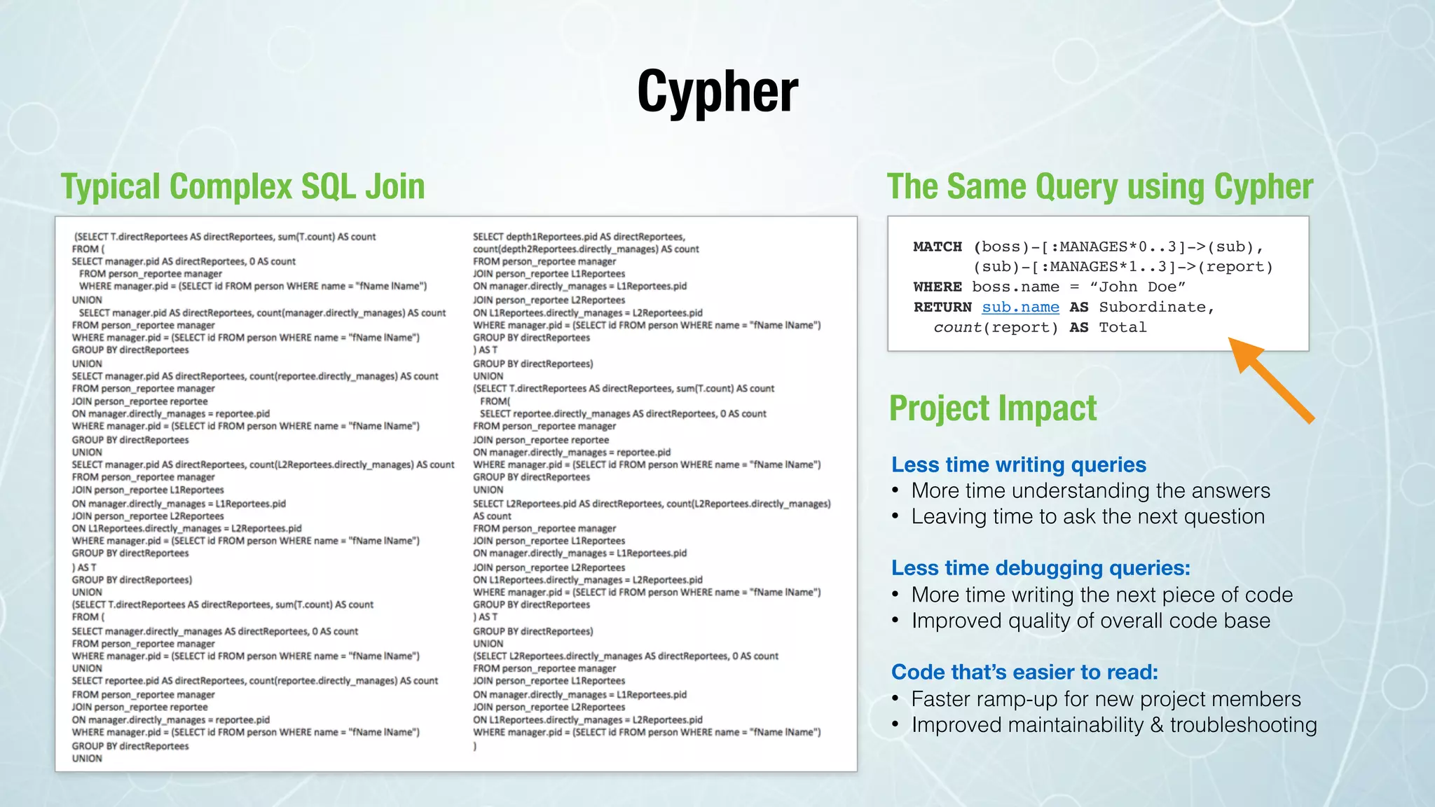 Cypher
Typical Complex SQL Join The Same Query using Cypher
MATCH (boss)-[:MANAGES*0..3]->(sub),
(sub)-[:MANAGES*1..3]->(report)
WHERE boss.name = “John Doe”
RETURN sub.name AS Subordinate,  
count(report) AS Total
Project Impact
Less time writing queries
• More time understanding the answers
• Leaving time to ask the next question
Less time debugging queries:
• More time writing the next piece of code
• Improved quality of overall code base
Code that’s easier to read:
• Faster ramp-up for new project members
• Improved maintainability & troubleshooting
 