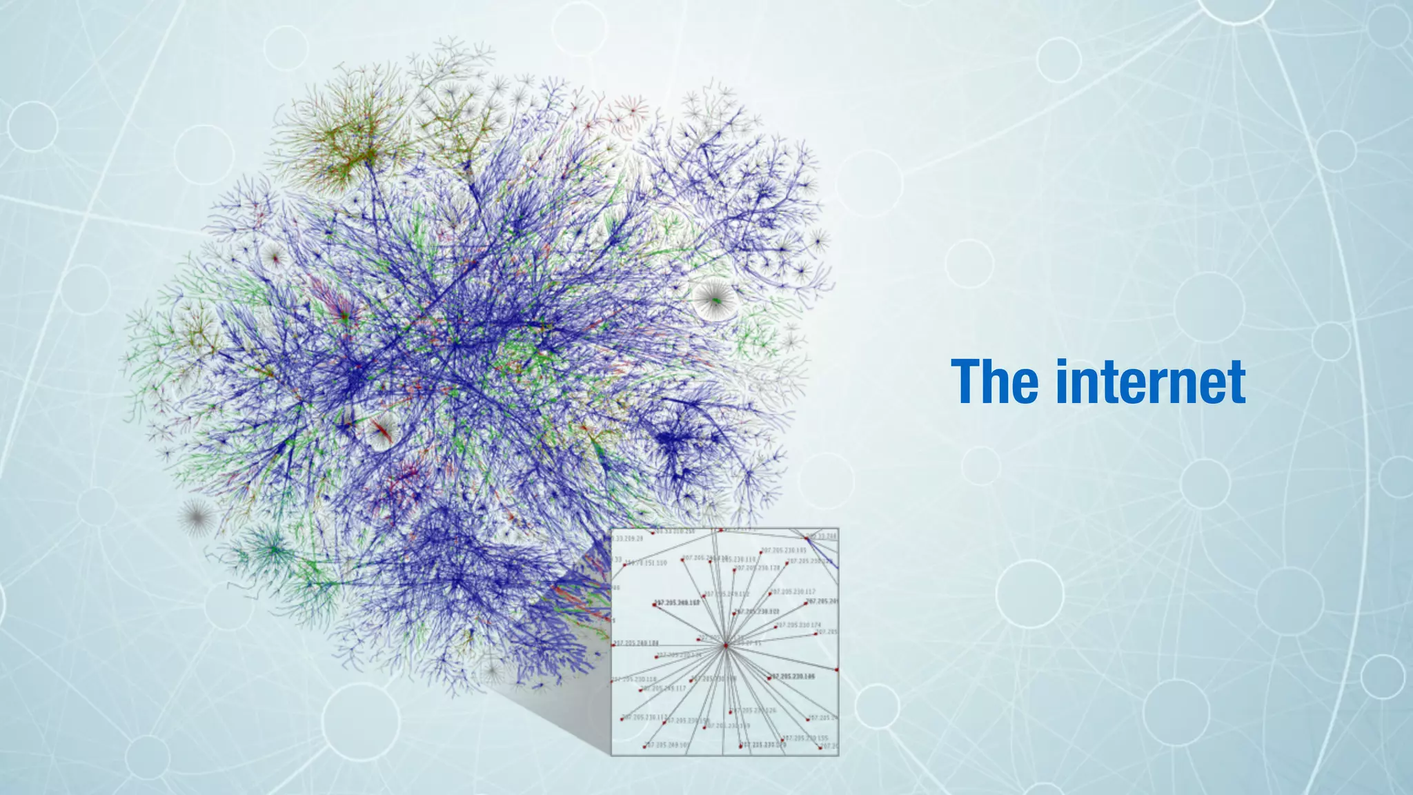 The internet
 