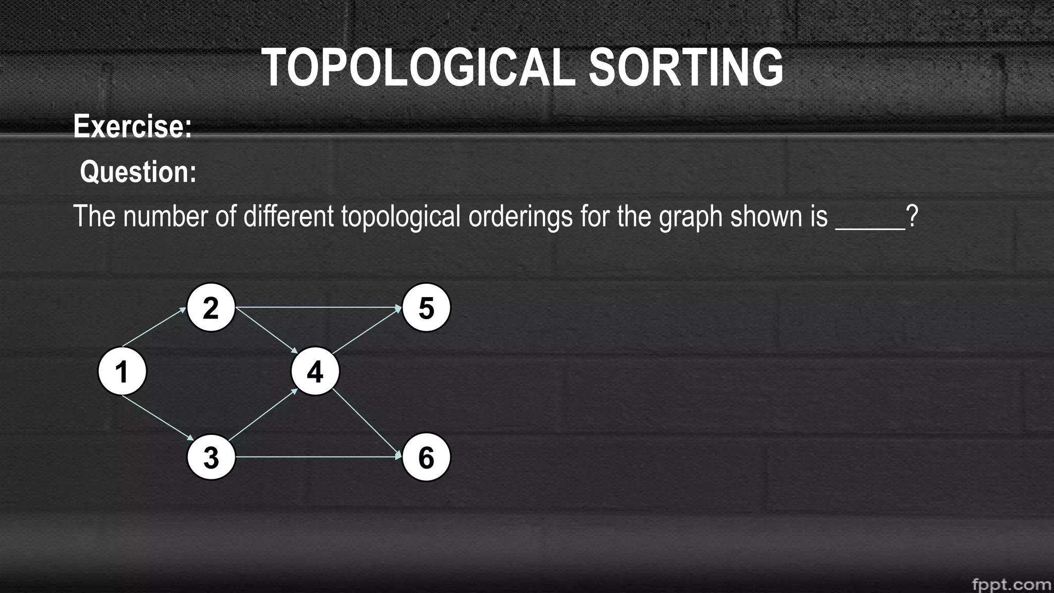 TOPOLOGICAL SORTING
Exercise:
Question:
The number of different topological orderings for the graph shown is _____?
3
1 4
6
52
 