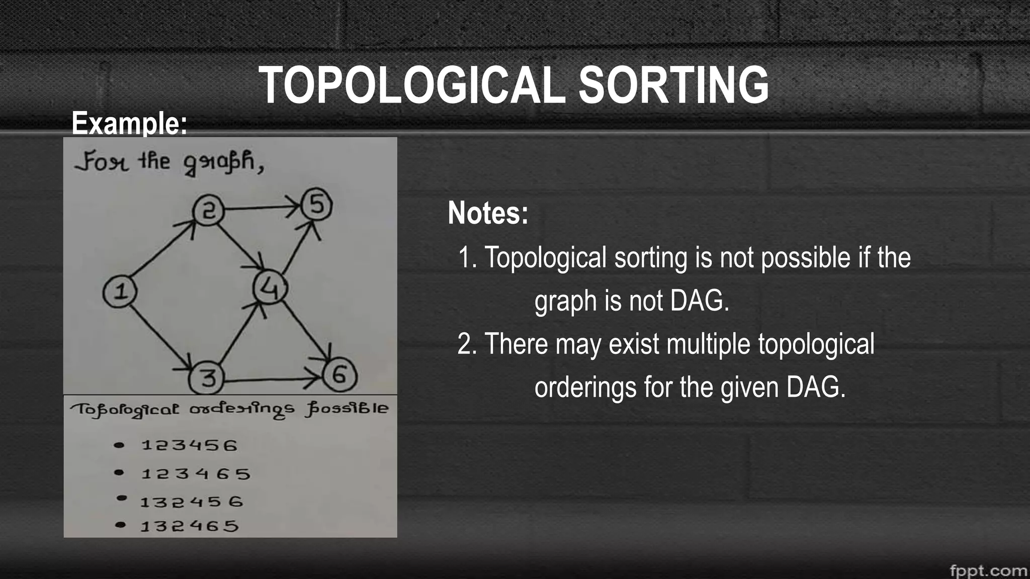 TOPOLOGICAL SORTING
Example:
Notes:
1. Topological sorting is not possible if the
graph is not DAG.
2. There may exist multiple topological
orderings for the given DAG.
 