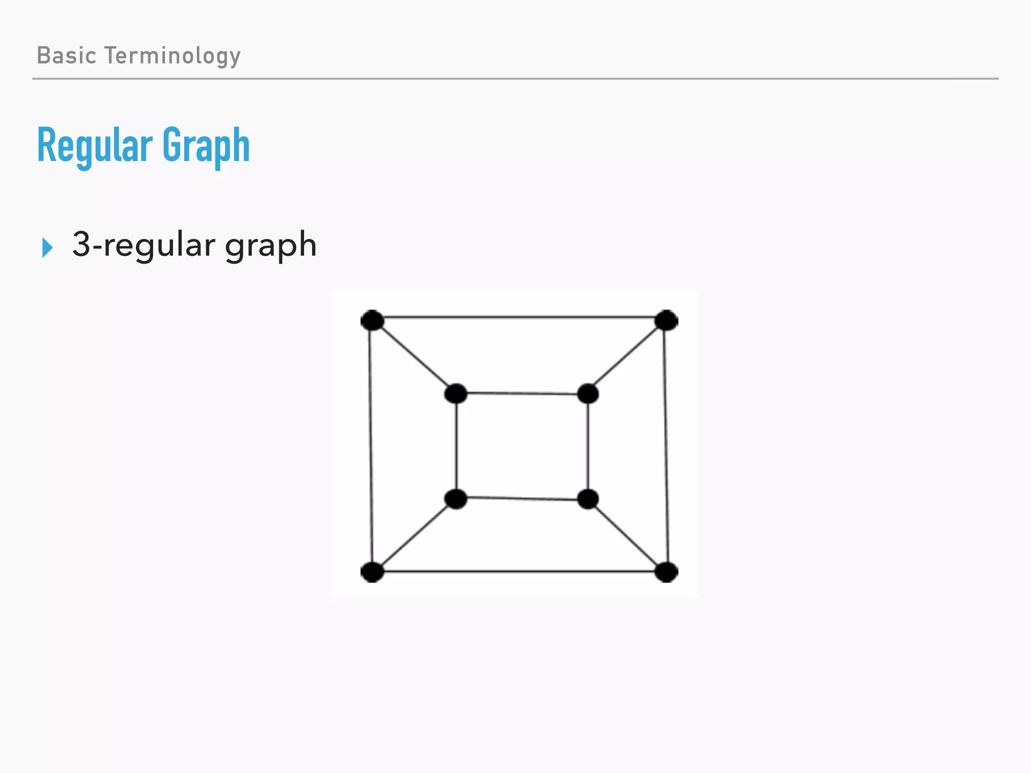 Introduction to Graph Theory | PDF