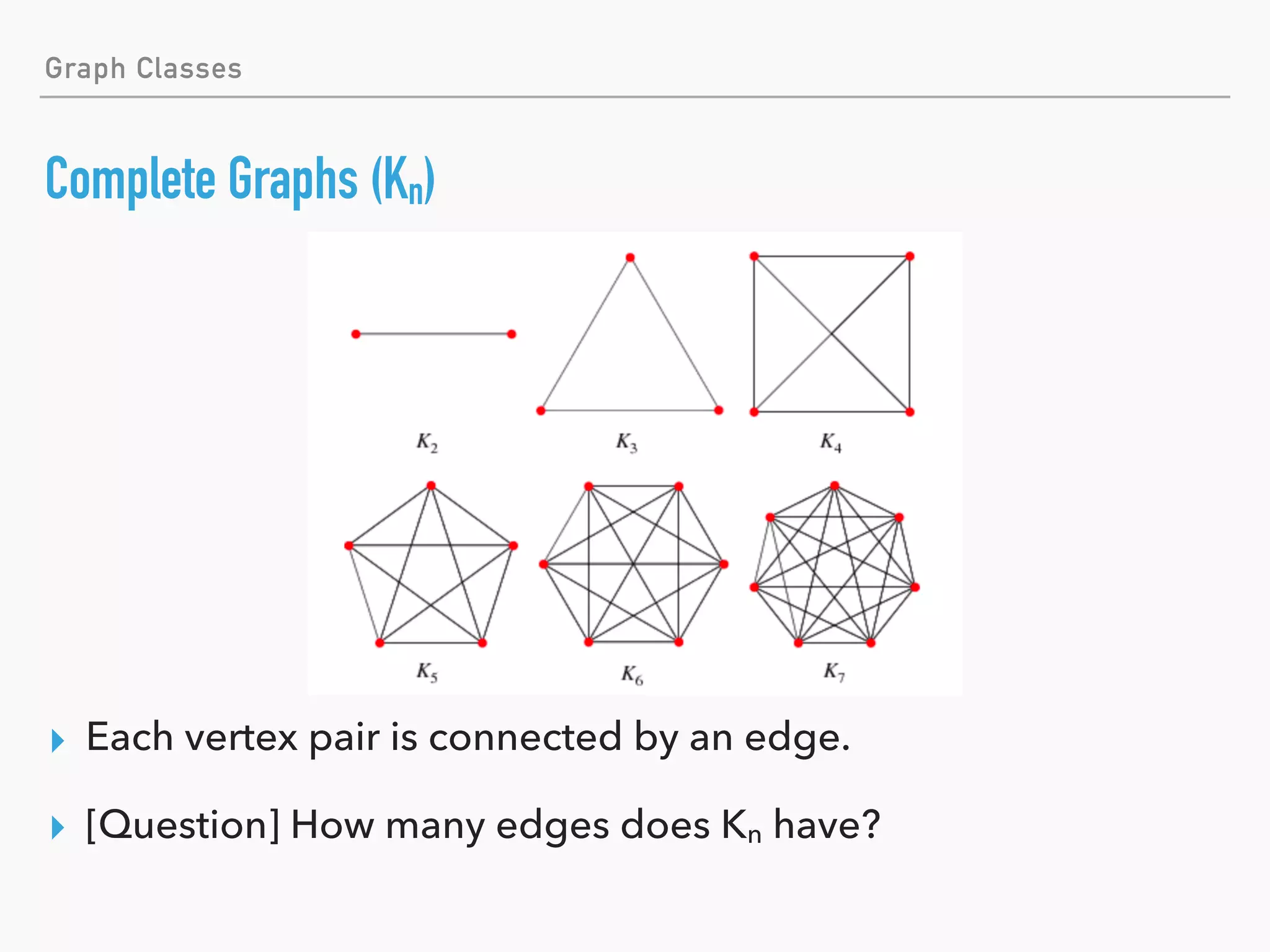 Introduction to Graph Theory | PDF
