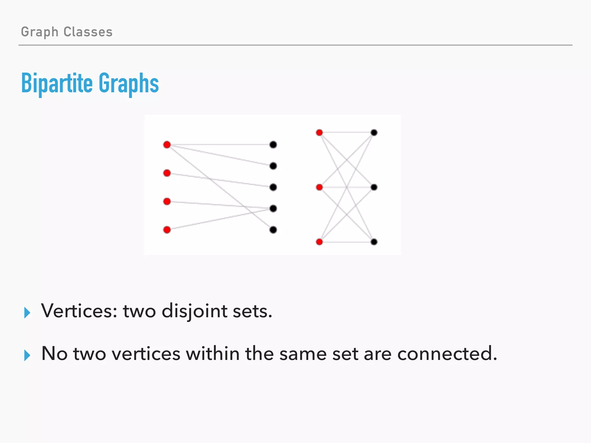 Introduction to Graph Theory | PDF