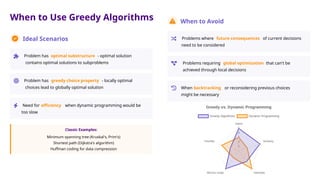 Introduction to the Greedy Algorithms - primer | PPTX